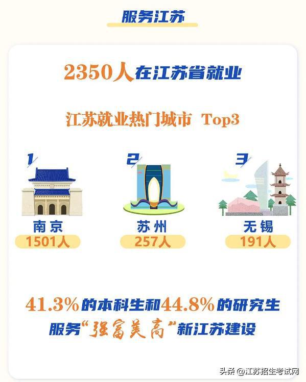 南京航空航天大学文凭(南京航空航天大学的毕业去向)