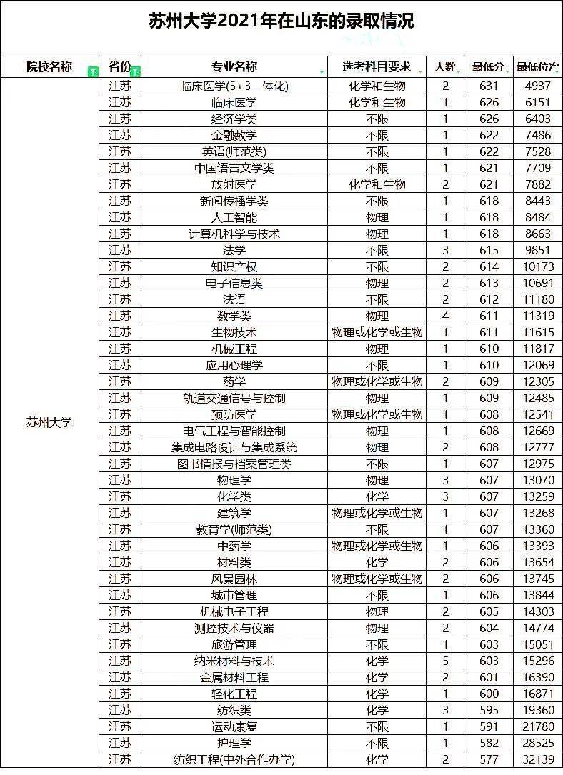 哈尔滨工程大学毕业证(哈尔滨工程大学毕业证书照片)