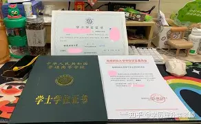 西南财经大学文凭申请条件