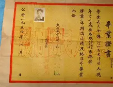 太原理工大学毕业证要求