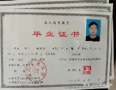 太原理工大学毕业证要求