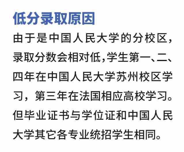 哈尔滨工业大学有大专学历吗