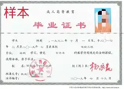 西安电子科技大学毕业证补办